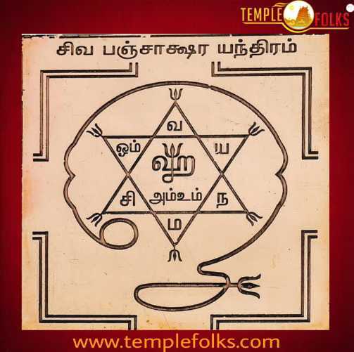 Shiva Panchatram Yantra